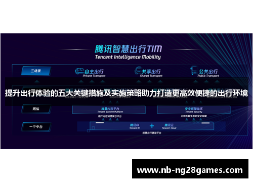 提升出行体验的五大关键措施及实施策略助力打造更高效便捷的出行环境