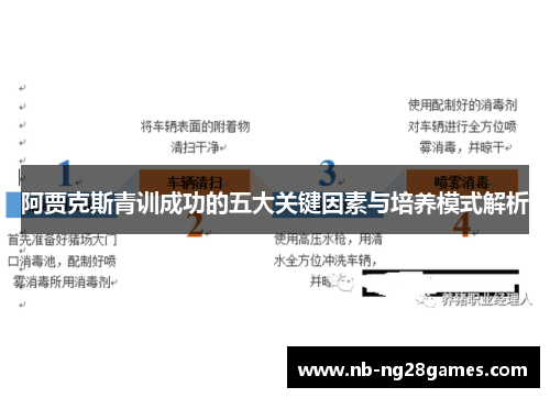 阿贾克斯青训成功的五大关键因素与培养模式解析