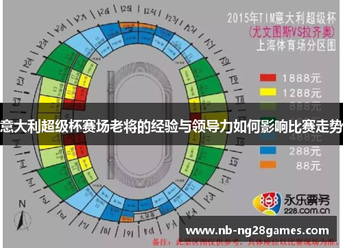 意大利超级杯赛场老将的经验与领导力如何影响比赛走势