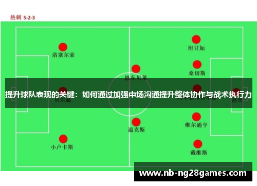 提升球队表现的关键：如何通过加强中场沟通提升整体协作与战术执行力