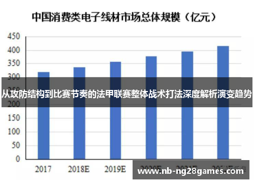 从攻防结构到比赛节奏的法甲联赛整体战术打法深度解析演变趋势