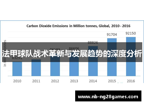 法甲球队战术革新与发展趋势的深度分析